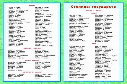 Мой первый атлас. Все страны и флаги  - книжный интернет-магазин delivery-shop24.ru