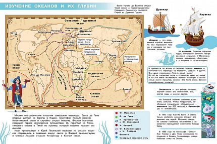 Мой первый атлас. Тайны мирового океана - книжный интернет-магазин delivery-shop24.ru