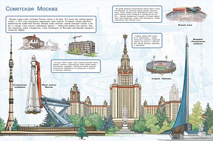 Мой первый атлас. Москва - книжный интернет-магазин delivery-shop24.ru